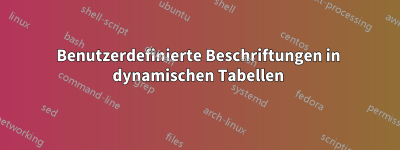 Benutzerdefinierte Beschriftungen in dynamischen Tabellen