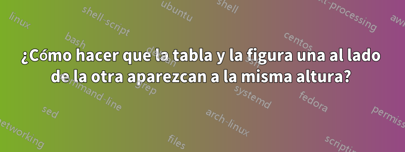 ¿Cómo hacer que la tabla y la figura una al lado de la otra aparezcan a la misma altura?