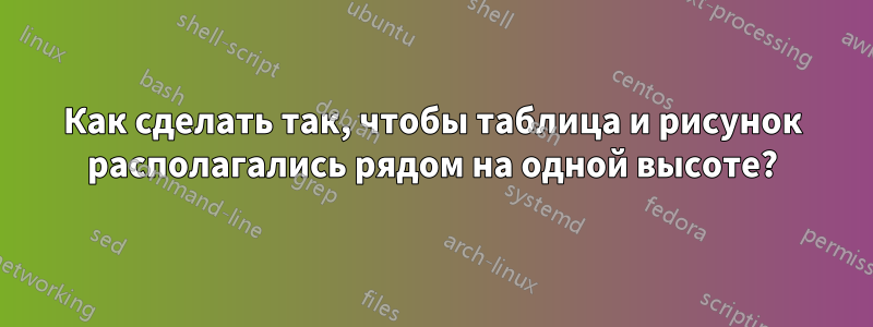 Как сделать так, чтобы таблица и рисунок располагались рядом на одной высоте?