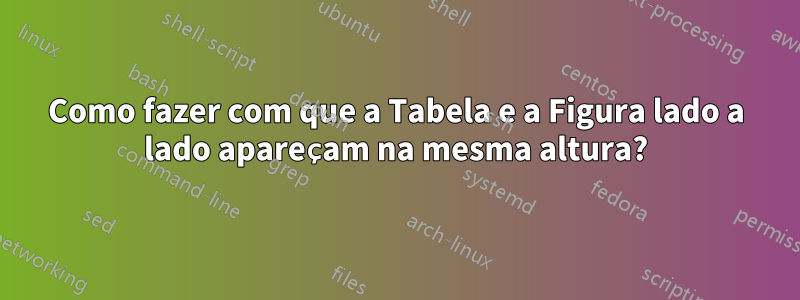 Como fazer com que a Tabela e a Figura lado a lado apareçam na mesma altura?