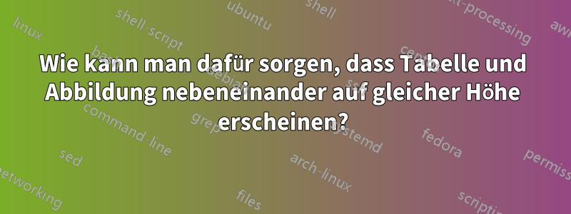 Wie kann man dafür sorgen, dass Tabelle und Abbildung nebeneinander auf gleicher Höhe erscheinen?