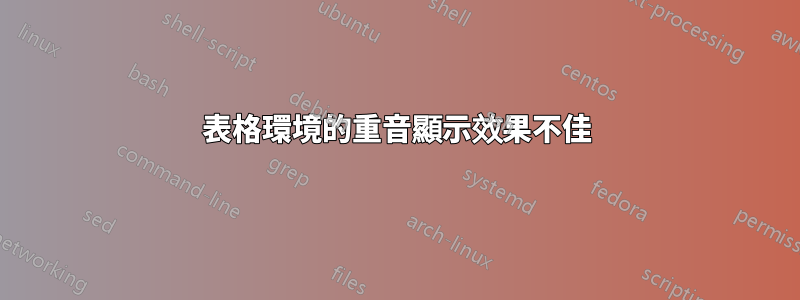 表格環境的重音顯示效果不佳