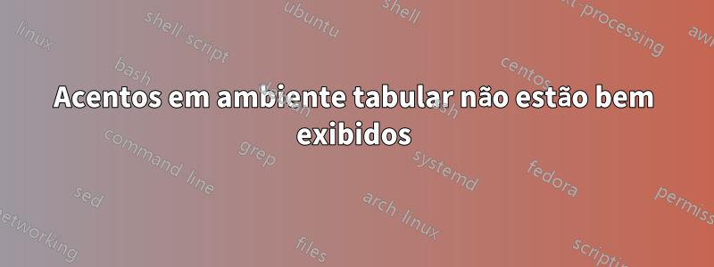 Acentos em ambiente tabular não estão bem exibidos