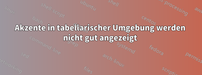 Akzente in tabellarischer Umgebung werden nicht gut angezeigt