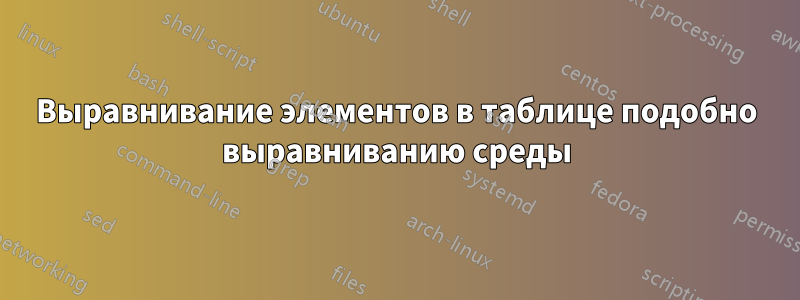 Выравнивание элементов в таблице подобно выравниванию среды