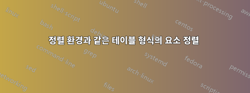 정렬 환경과 같은 테이블 형식의 요소 정렬