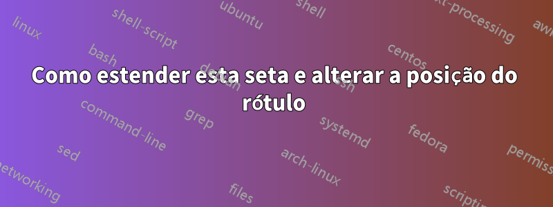 Como estender esta seta e alterar a posição do rótulo