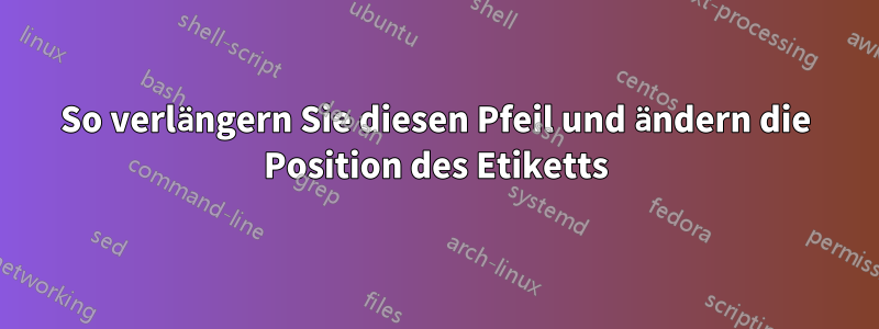 So verlängern Sie diesen Pfeil und ändern die Position des Etiketts