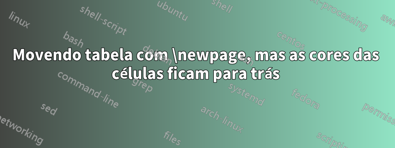 Movendo tabela com \newpage, mas as cores das células ficam para trás