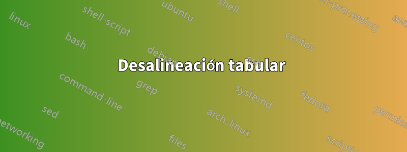 Desalineación tabular