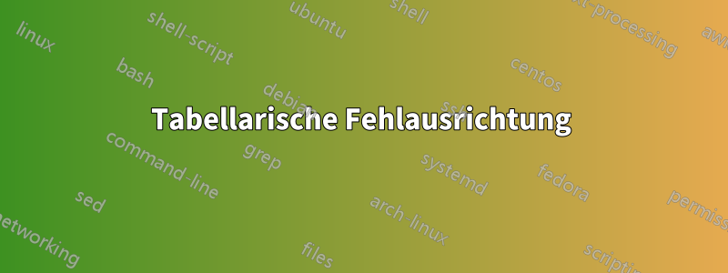 Tabellarische Fehlausrichtung