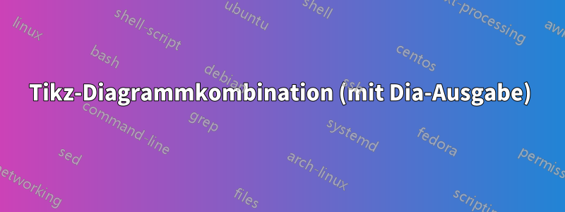 Tikz-Diagrammkombination (mit Dia-Ausgabe)