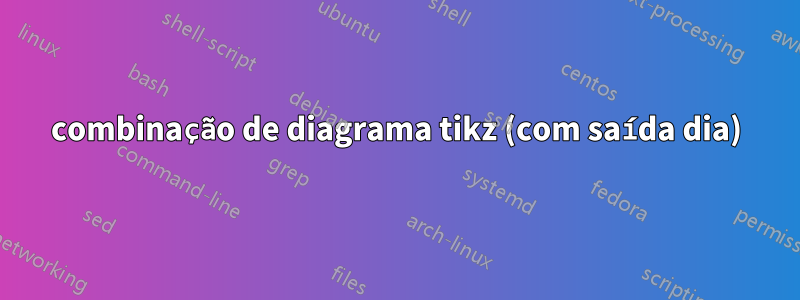 combinação de diagrama tikz (com saída dia)