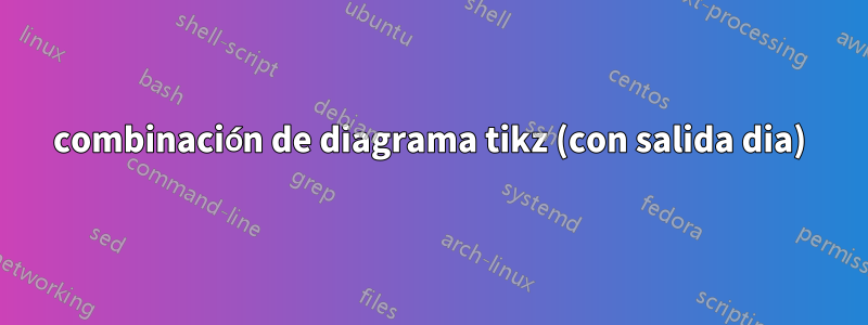 combinación de diagrama tikz (con salida dia)