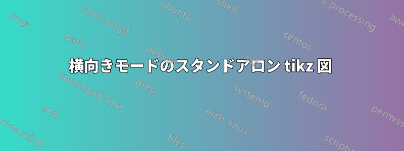 横向きモードのスタンドアロン tikz 図