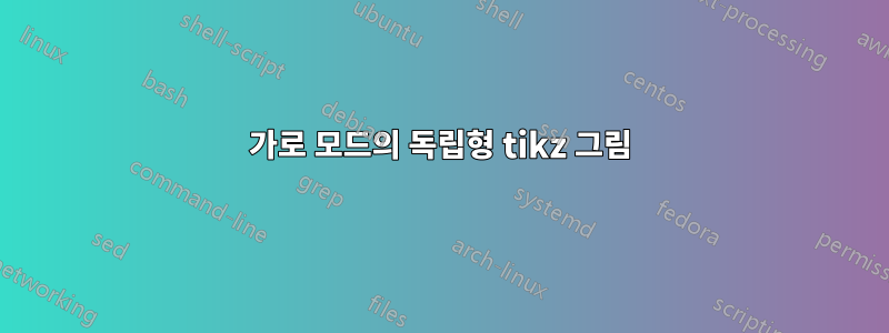 가로 모드의 독립형 tikz 그림