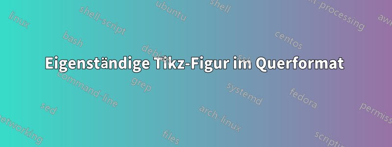 Eigenständige Tikz-Figur im Querformat