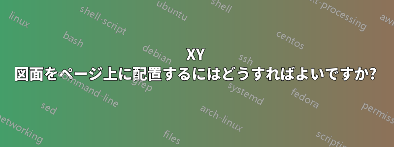 XY 図面をページ上に配置するにはどうすればよいですか?