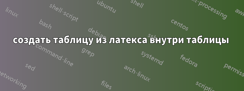 создать таблицу из латекса внутри таблицы