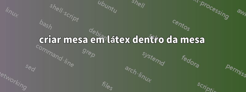 criar mesa em látex dentro da mesa