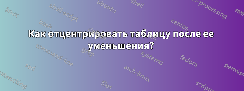 Как отцентрировать таблицу после ее уменьшения?