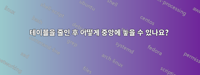 테이블을 줄인 후 어떻게 중앙에 놓을 수 있나요?