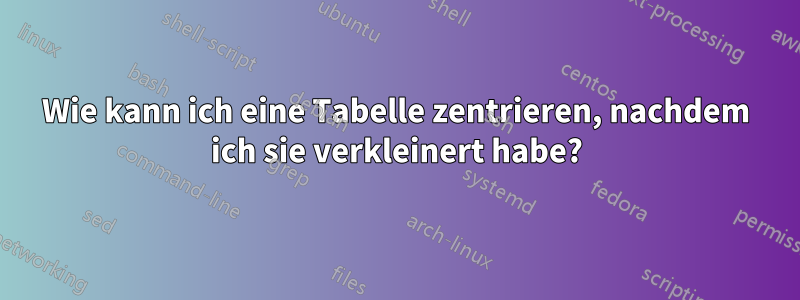 Wie kann ich eine Tabelle zentrieren, nachdem ich sie verkleinert habe?