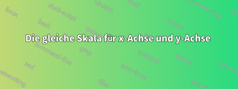 Die gleiche Skala für x-Achse und y-Achse