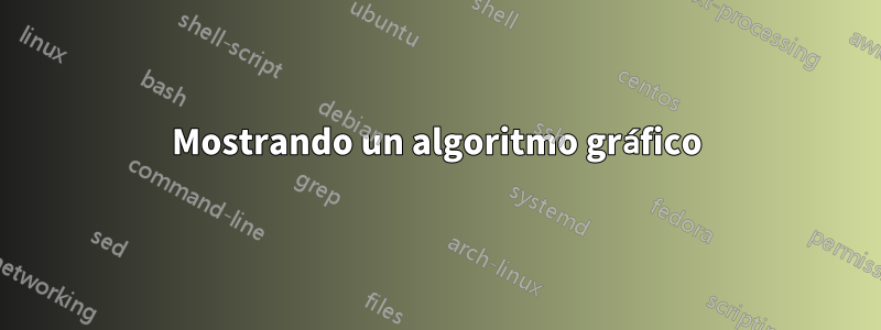 Mostrando un algoritmo gráfico