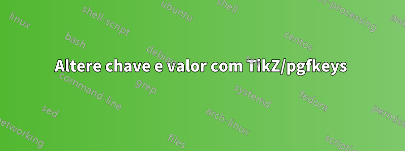 Altere chave e valor com TikZ/pgfkeys