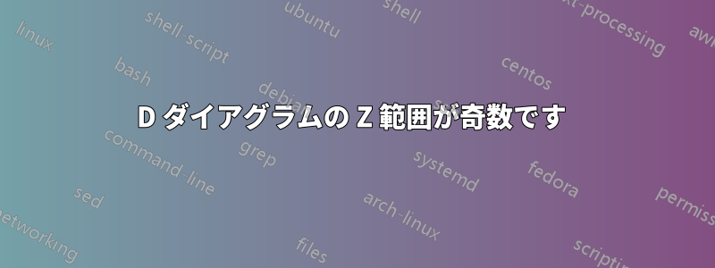 3D ダイアグラムの Z 範囲が奇数です 