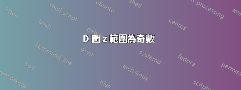 3D 圖 z 範圍為奇數 