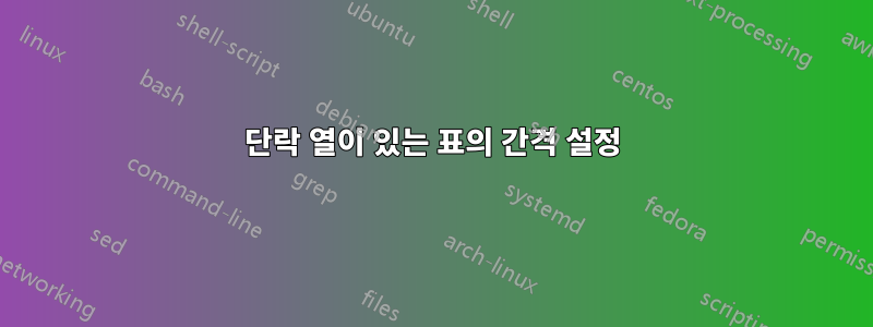 단락 열이 있는 표의 간격 설정