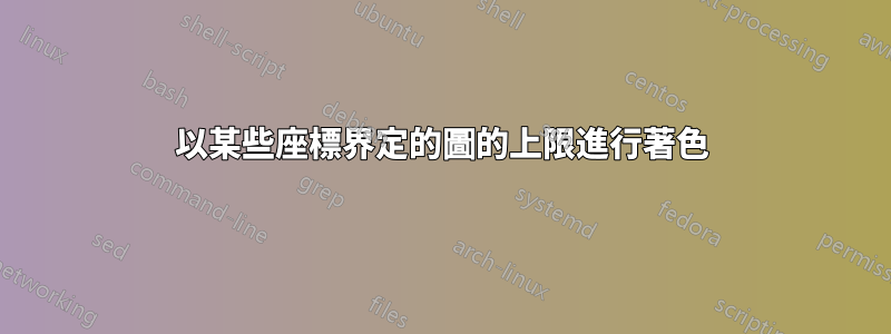 以某些座標界定的圖的上限進行著色