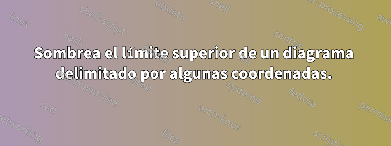 Sombrea el límite superior de un diagrama delimitado por algunas coordenadas.