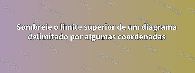 Sombreie o limite superior de um diagrama delimitado por algumas coordenadas