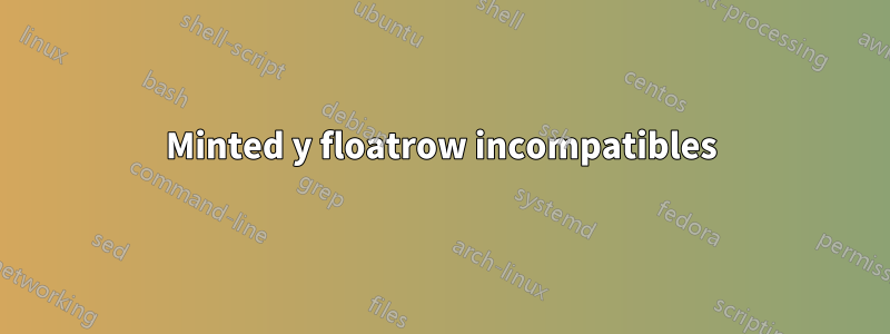 Minted y floatrow incompatibles