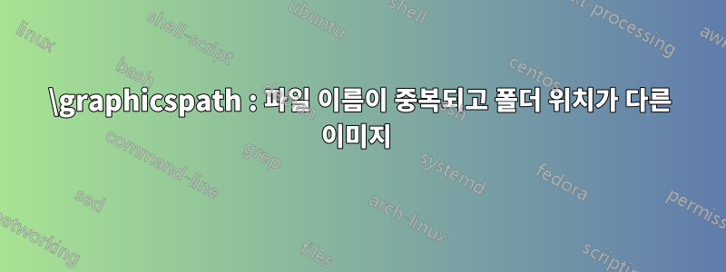 \graphicspath : 파일 이름이 중복되고 폴더 위치가 다른 이미지 