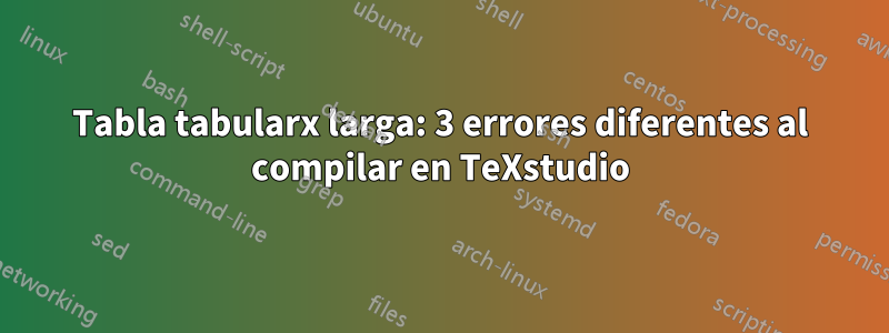 Tabla tabularx larga: 3 errores diferentes al compilar en TeXstudio