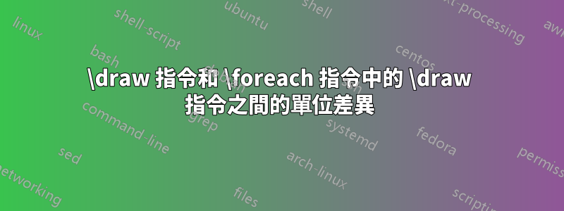 \draw 指令和 \foreach 指令中的 \draw 指令之間的單位差異