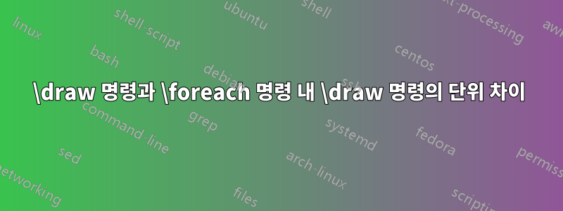 \draw 명령과 \foreach 명령 내 \draw 명령의 단위 차이