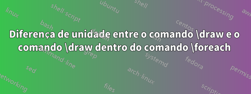 Diferença de unidade entre o comando \draw e o comando \draw dentro do comando \foreach