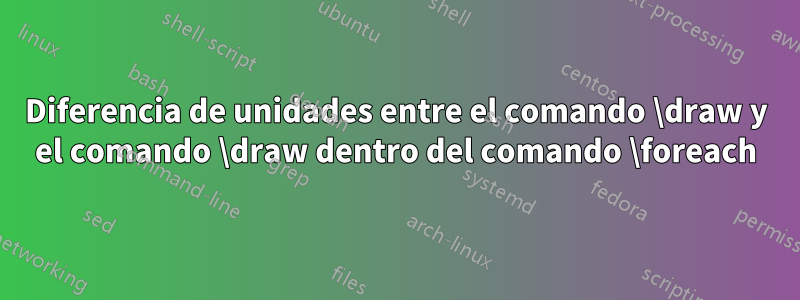 Diferencia de unidades entre el comando \draw y el comando \draw dentro del comando \foreach