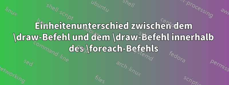 Einheitenunterschied zwischen dem \draw-Befehl und dem \draw-Befehl innerhalb des \foreach-Befehls