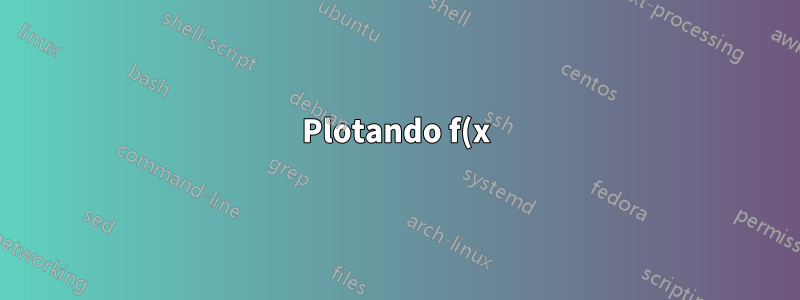 Plotando f(x)= sin ^-1(x) retornando erro!