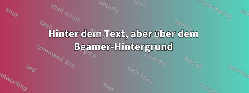 Hinter dem Text, aber über dem Beamer-Hintergrund