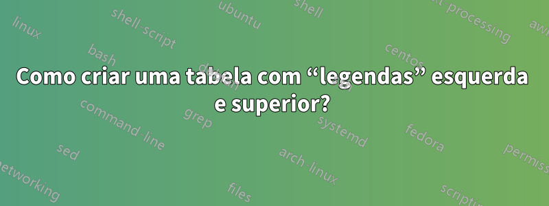 Como criar uma tabela com “legendas” esquerda e superior?