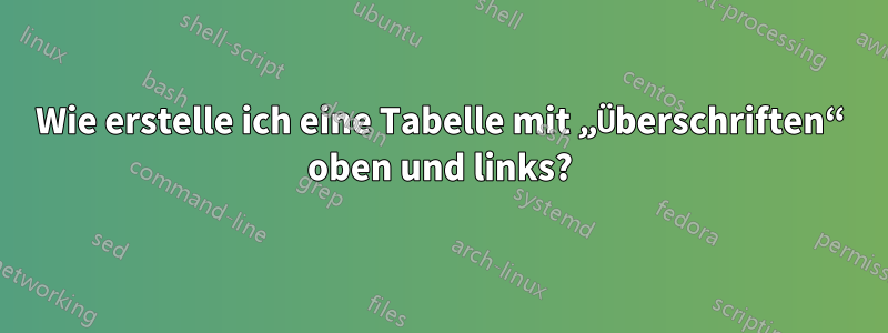 Wie erstelle ich eine Tabelle mit „Überschriften“ oben und links?