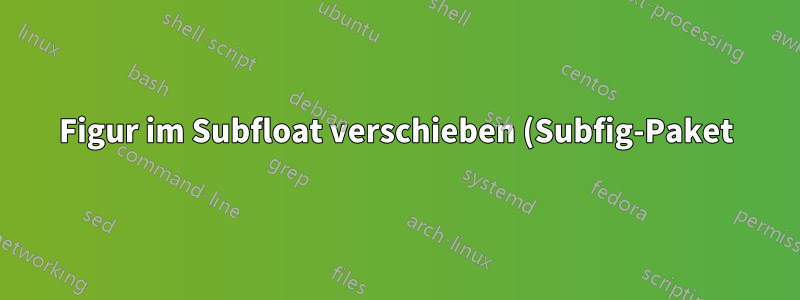 Figur im Subfloat verschieben (Subfig-Paket)