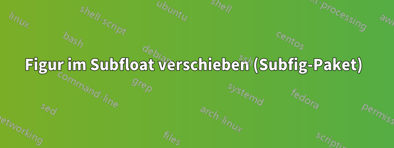 Figur im Subfloat verschieben (Subfig-Paket) 